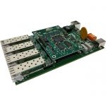 SMARTzynq Brick (HSR / PRP / PTP / GbE 即插即用的網路解決方案)