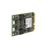 interfaces-can-ib120-pcie-mini
