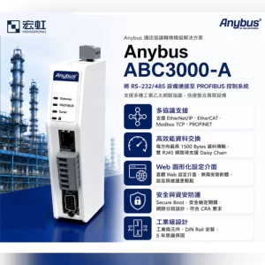 Anybus ABC4090 通用乙太網路協議通訊轉換模組