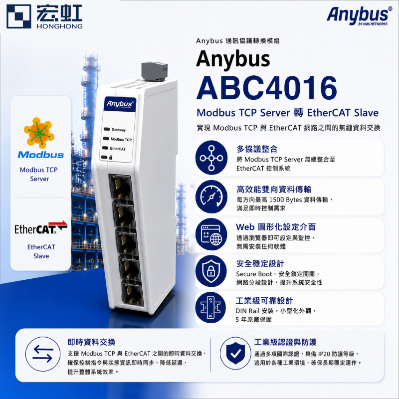 Anybus ABC4016 Modbus TCP 轉 EtherCAT 通訊轉換模組