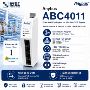 Anybus ABC4011 EtherNet/IP 轉 Modbus TCP 通訊閘道器