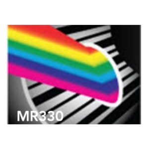 Micronor  HK-Zapview 軟體