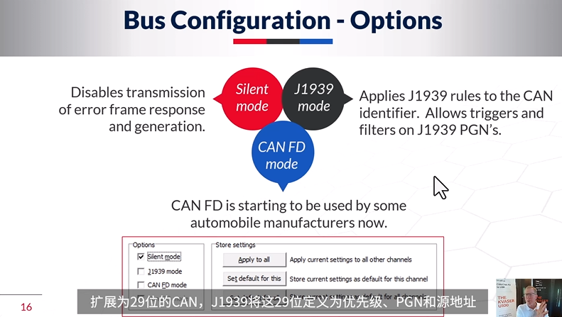 Bus Configuration