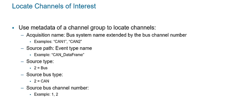 Locate Channels of Interest