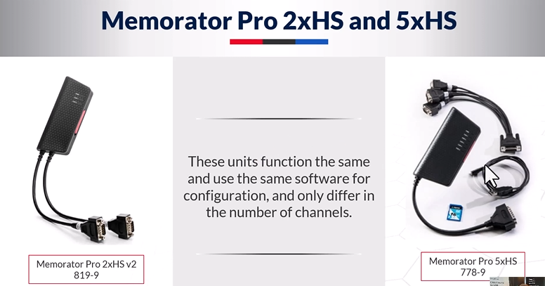 Memoator Pro 2×HS and 5×HS
