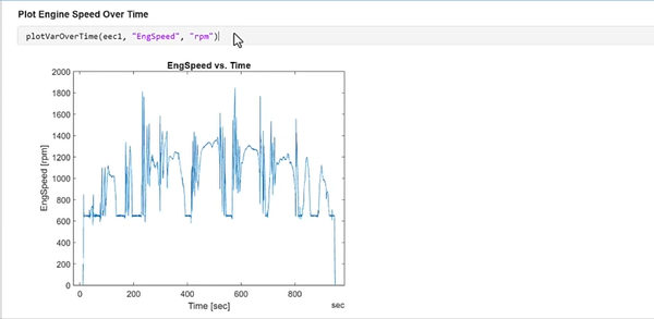 Plot Engine Speed Over Time