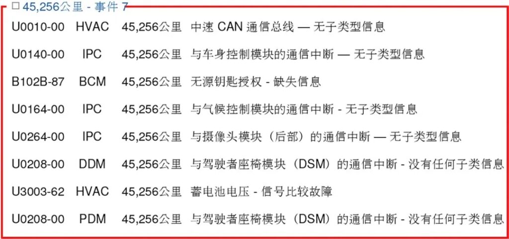 車輛存儲的多個故障代碼