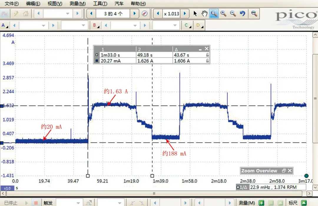 圖1 故障車的寄生電流波形
