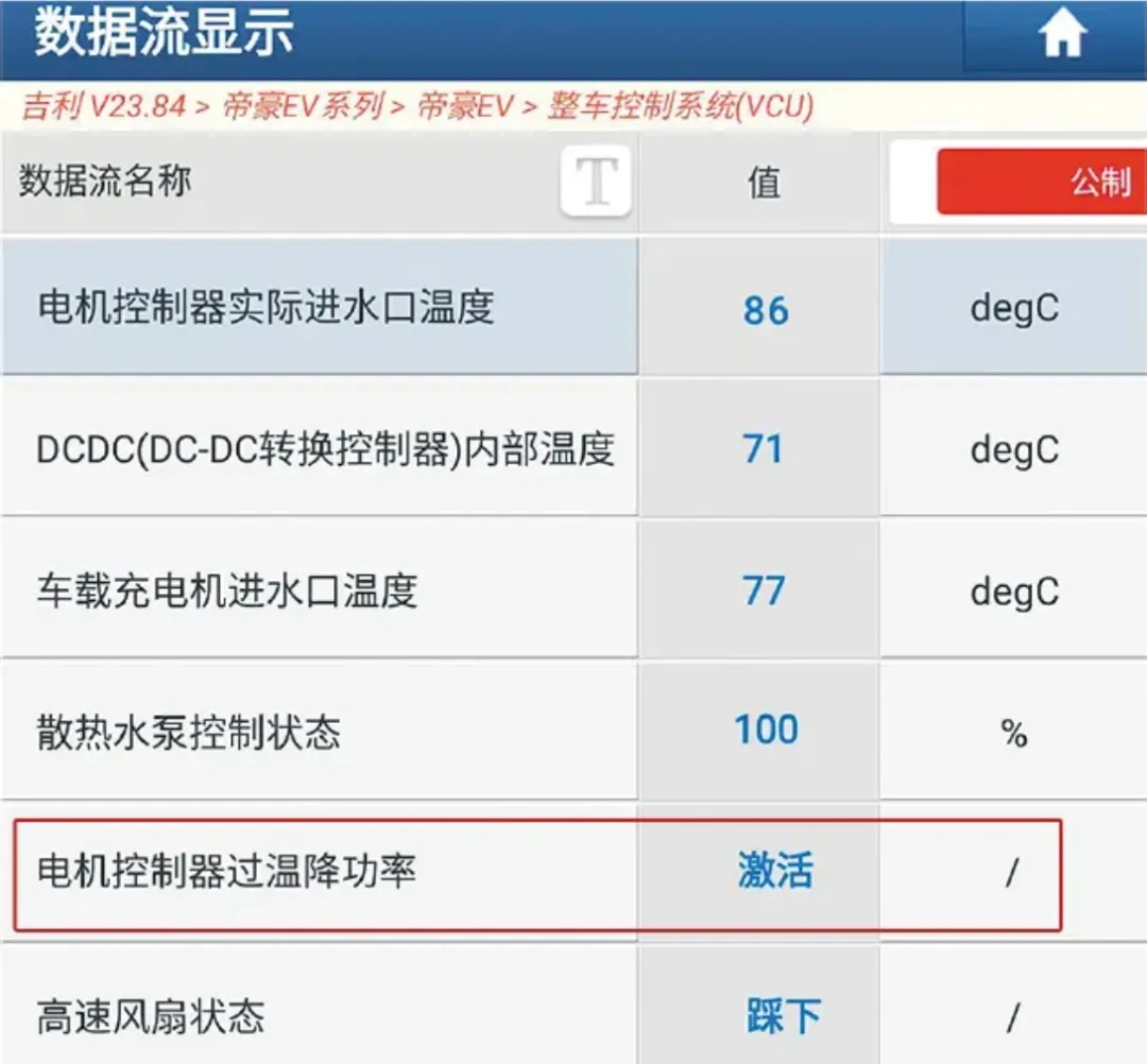 故障時VCU中的冷卻液循環系統相關的資料流程