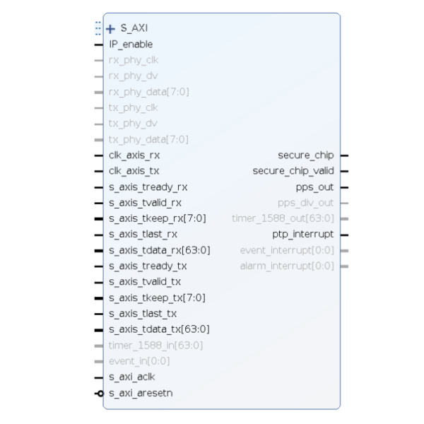 IEEE1588v2普通和邊界時鐘