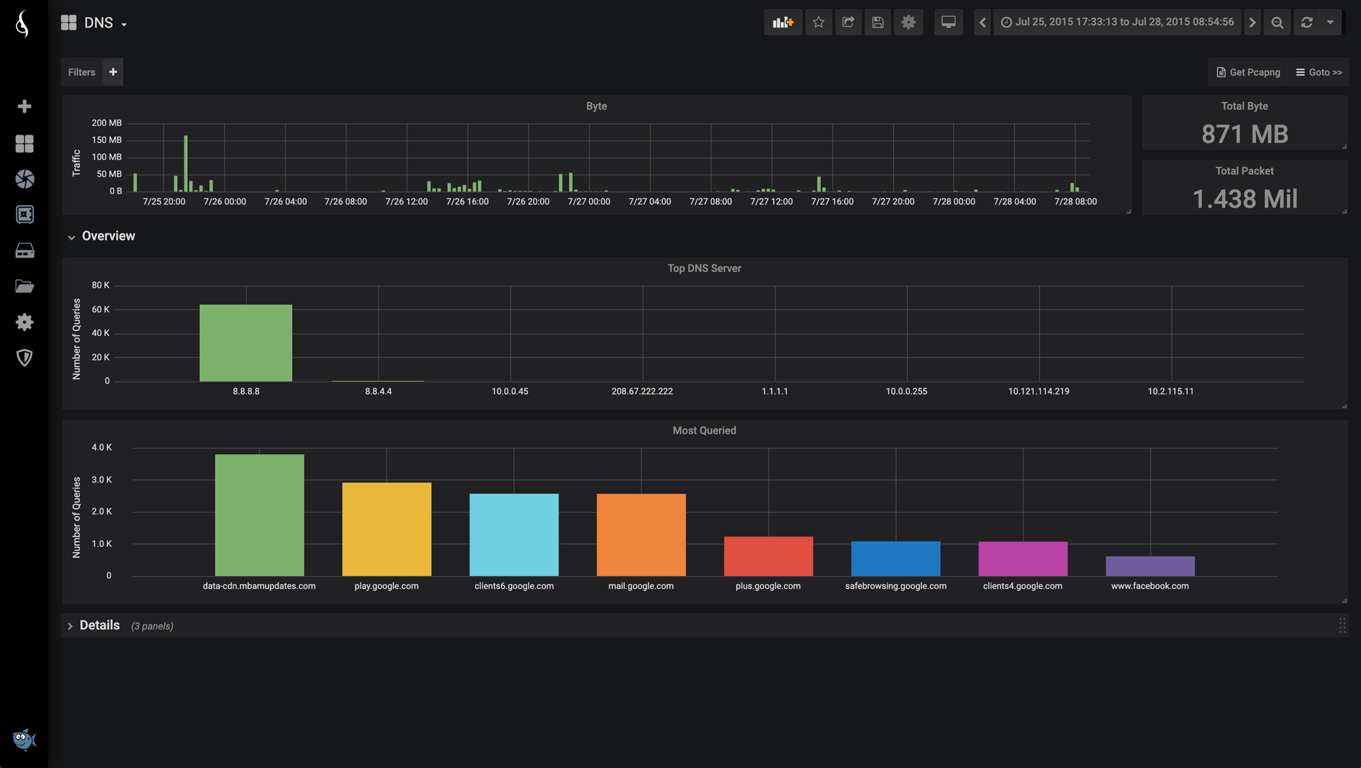 DNS 概覽（DNS Overview）