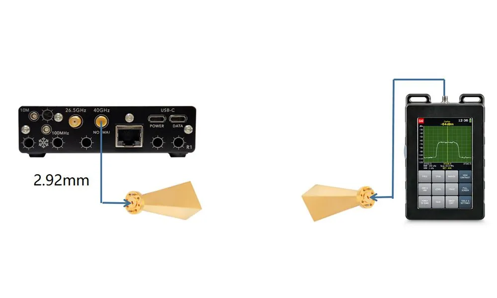 5G毫米波收發測試——TSMMTRKIT01