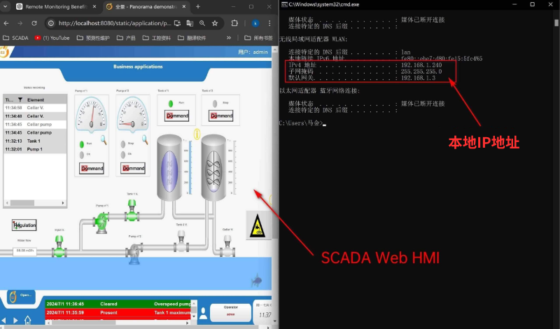 遠程Web HMI