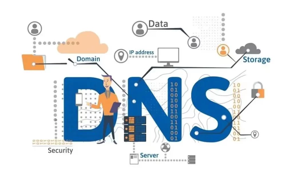 DNS