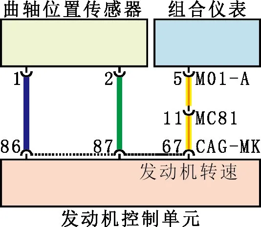 引擎轉速訊號傳遞電路