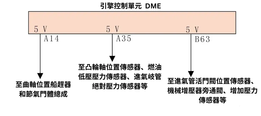 感測器參考電壓電路