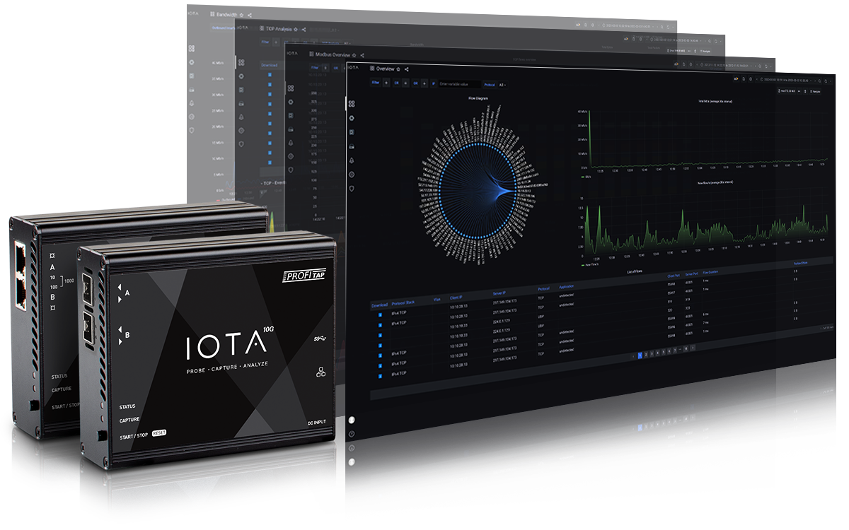 IOTA 多功能被動網路探測器