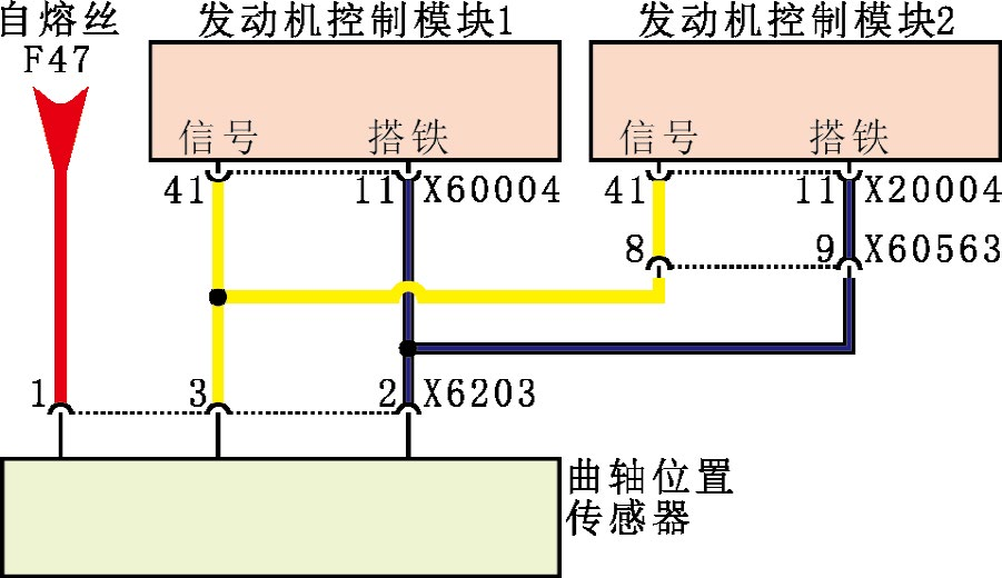 曲軸位置感測器電路