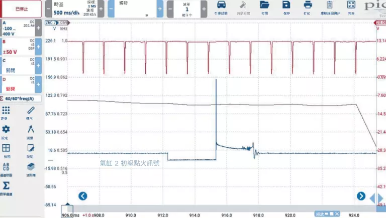 4-放大後的氣缸2初級點火訊號波形_new-768x432