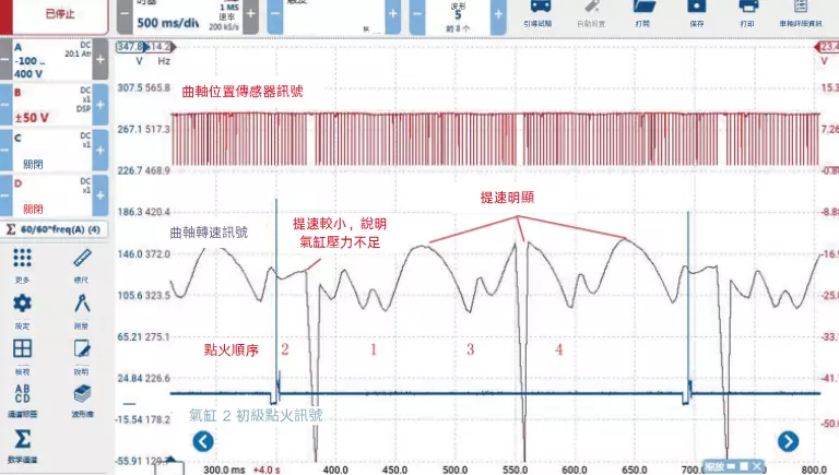 5 起動時曲軸位置感測器訊號和氣缸2初級點火訊號波形