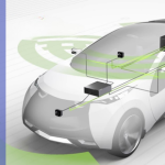 宏虹方案 | proFRAME車載全景環景相機數採方案 – 多相機的完美閉環