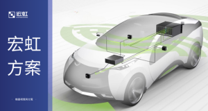 Read more about the article 宏虹方案 | proFRAME車載全景環景相機數採方案 – 多相機的完美閉環
