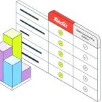 宏虹分享｜Redis Enterprise 金融系統最佳實務｜打造高效、安全、可擴充的數位金融架構