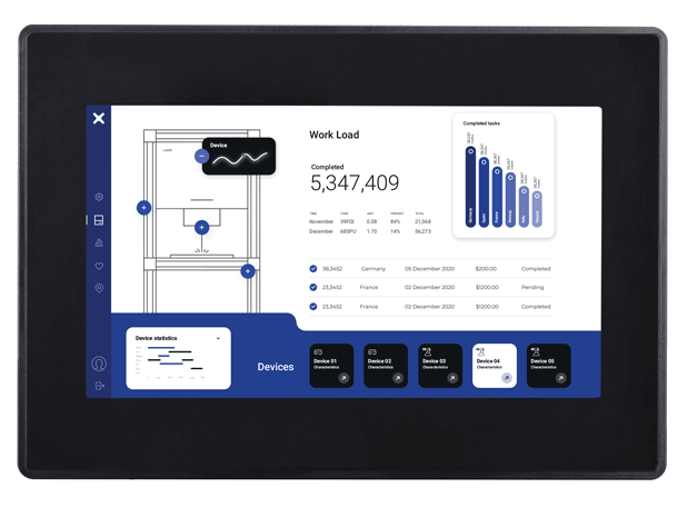 eSMART 入門系列HMI