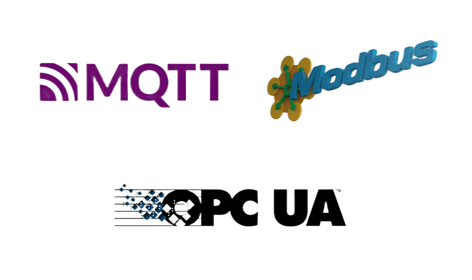 MQTT Modbus OPC UA通訊協定