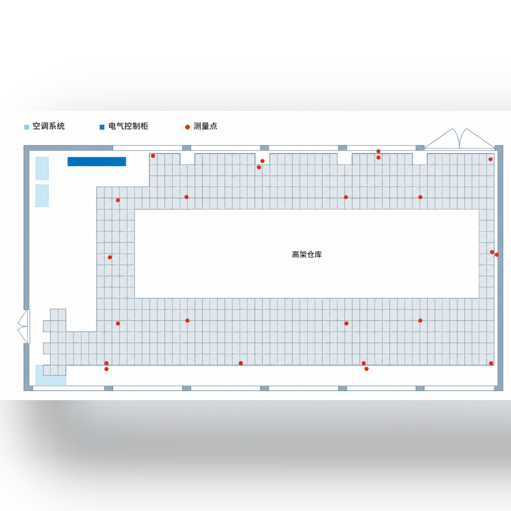 ELPRO 規劃醫藥物流倉溫度測點