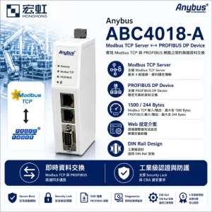 Anybus ABC4018 Modbus TCP 轉 PROFIBUS DP 通訊轉換模組